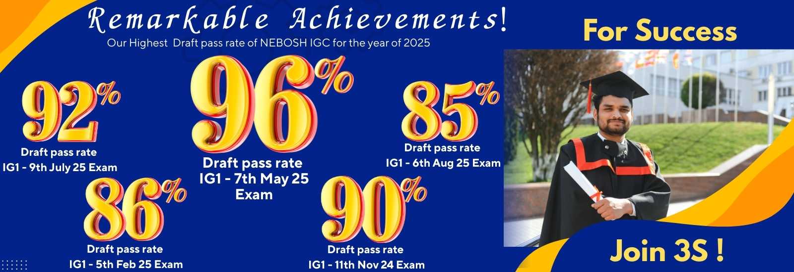 Blue and Yellow Modern Business LinkedIn Banner (1600 x 550 px)